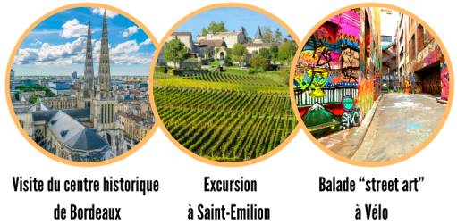 Activities in Bordeaux