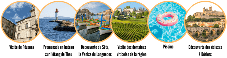 Activities in Florensac