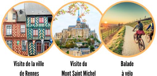 Activities in Brittany