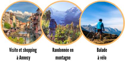 Activities in Annecy