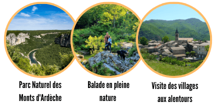 Activities in Burzet