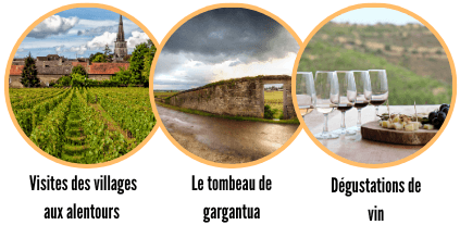 Activities in Chiroubles