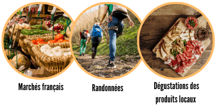 Activities in Chiroubles