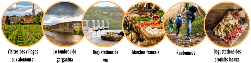 Activities in Chiroubles