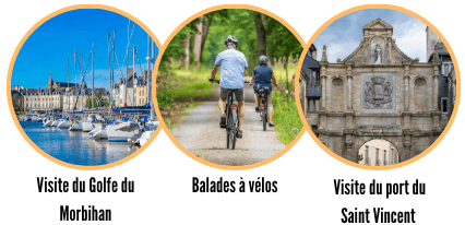 Activities in Brittany