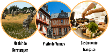 Activities in Brittany