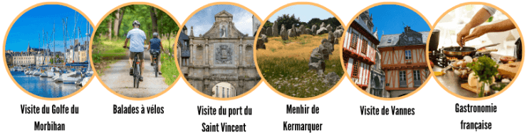 Activities in Brittany