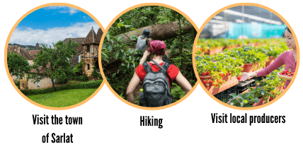 Activities in Eyzies