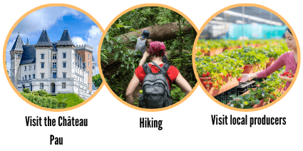 Activities in Oloron