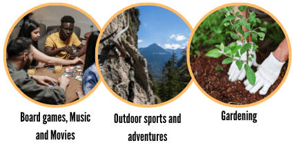 Activities in Vertolaye