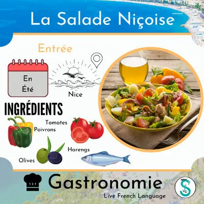 Salade Niçoise