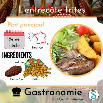 L'entrecôte frites