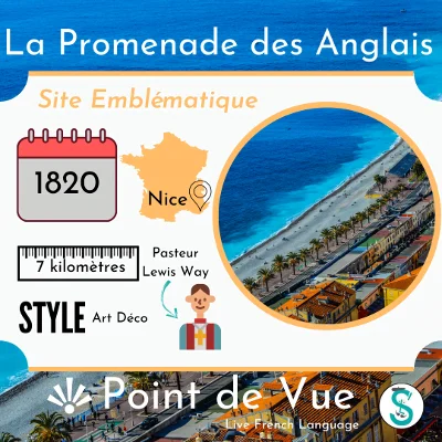 Promenade Anglais