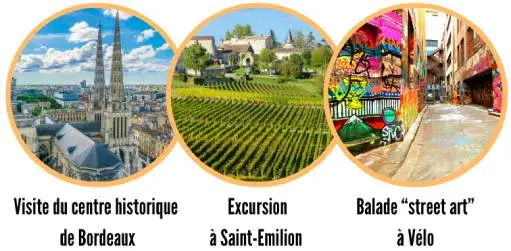 Activities in Bordeaux