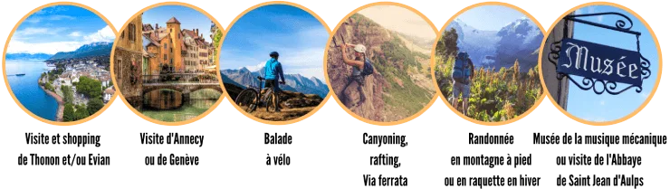 Activities in Haute Savoie