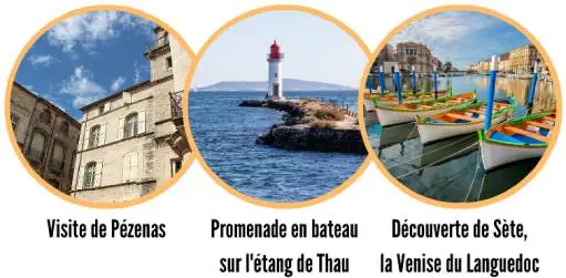 Activités à Florensac