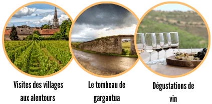 Activities in Chiroubles