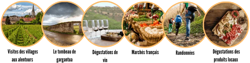 Activities in Chiroubles