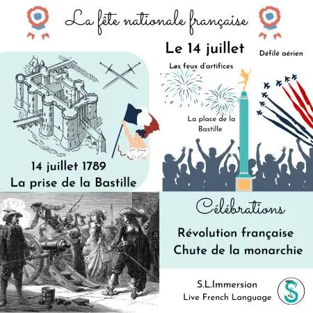 The Storming of the Bastille, 5