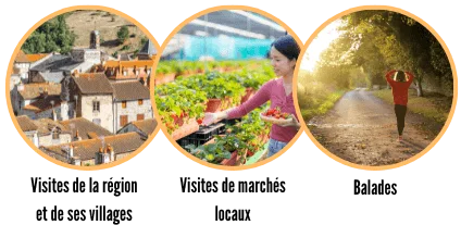 Activities in Vertolaye