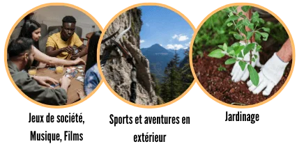 Activities in Vertolaye