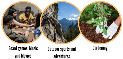 Activities in Vertolaye