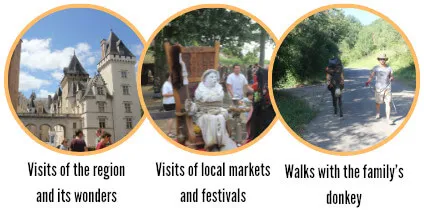 Activities in Sommières