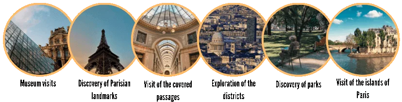 Activities in Paris