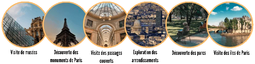 Activities in Paris