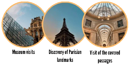 Activities in Paris