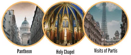 Activities in Sommières